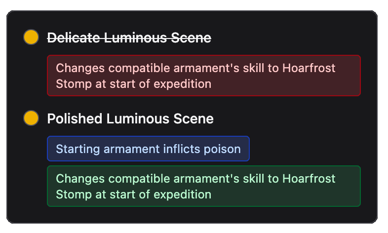 Search for sellable relics